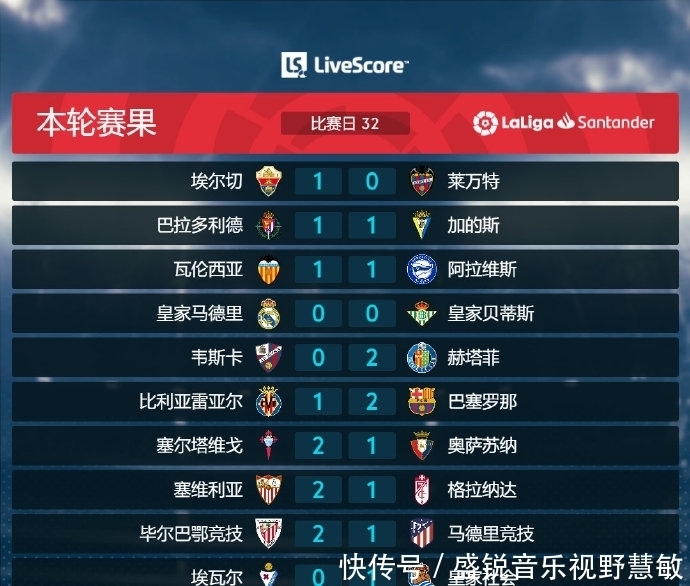 凡的
